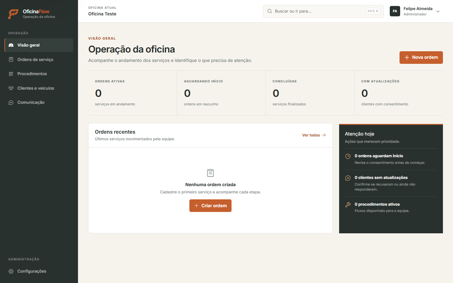 Painel de operação do OficinaFlow com indicadores e ordens de serviço